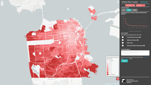 San Francisco Transportation Needs Analysis: Vehicle Miles Traveled